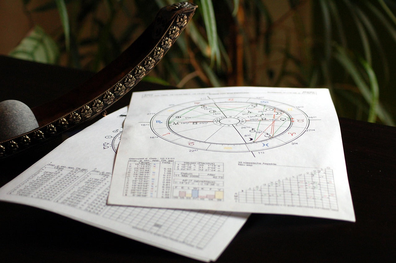 Astrological chart and notes on a dark surface with a blurred natural background